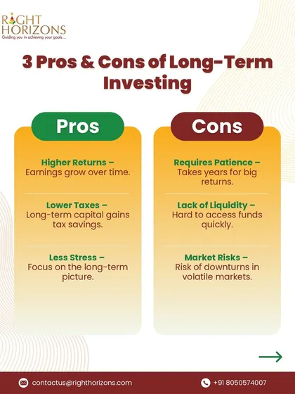 An infographic detailing three pros and cons of long-term investing. The pros include higher returns, lower taxes, and less stress, while the cons are the need for patience, lack of liquidity, and market risks.