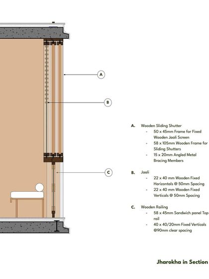 SJK Architects - Architectural Design - Residential Our Process: From Concept to Craft photo 12