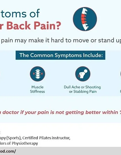 Common symptoms of lower back pain include muscle spasms, stiffness, and posture problems. If your pain persists, it is important to consult a professional for a proper diagnosis and a personalized recovery plan.