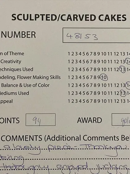 The judges' scorecard for my sculpted cake. Receiving such high marks and wonderful comments from world-renowned artists was an absolute honour.