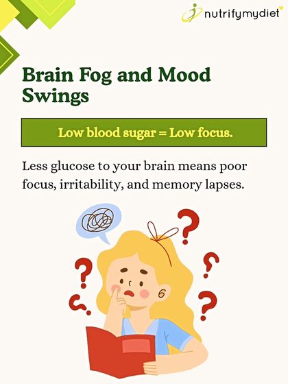 Brain Fog and Mood Swings. Skipping breakfast can lead to low blood sugar, which means less glucose for your brain. This often results in poor focus, irritability, and memory lapses.