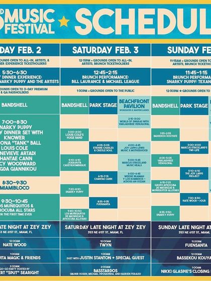 The full schedule for the GroundUP festival. It was a weekend packed with incredible music, learning, and connection with a galaxy of magnificent creators.