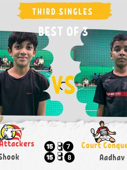 Manoj Kumar - Badminton Coaching for Kids & Youth Intra-Academy Rolling Cup photo 74