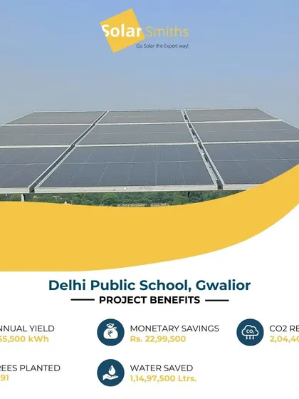 My work with Delhi Public School, Gwalior, showcases the benefits of solar for educational institutions. This system saves the school almost ₹23 lakhs annually and has the environmental impact of planting over 9,000 trees.