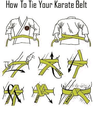 GD Sharma - Karate Training Karate Fundamentals photo 9