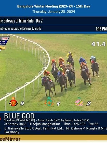 Race 1 results from January 25, 2024: Blue God wins The Gateway of India Plate.
