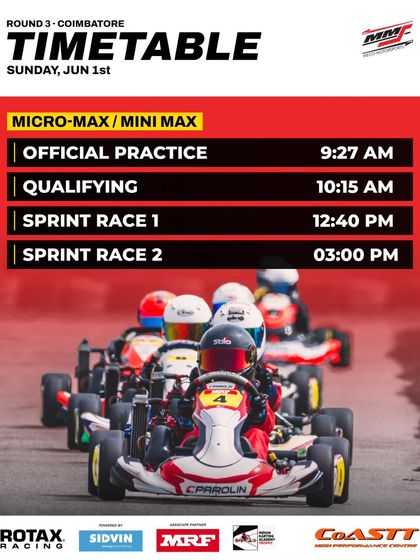 The final day schedule for the Micro and Mini Max classes, ensuring a well-organized conclusion to the championship.