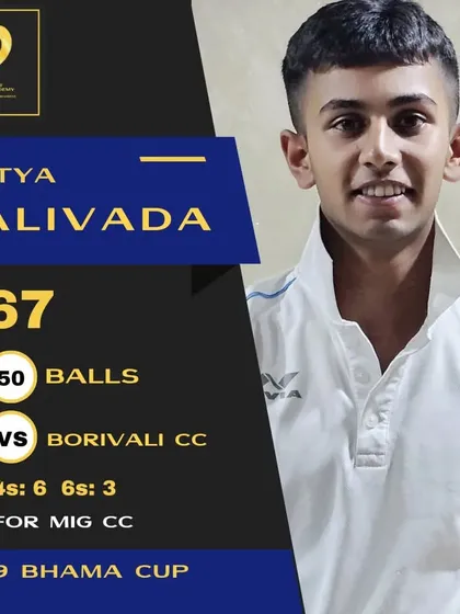 Aditya Balivada heats things up with a 50-ball 67 in the U-19 Bhama Cup.