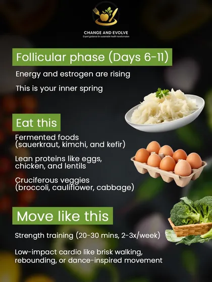 In your follicular phase, I recommend fermented foods like sauerkraut, lean proteins like eggs, and cruciferous veggies like broccoli. For movement, focus on strength training and low-impact cardio.