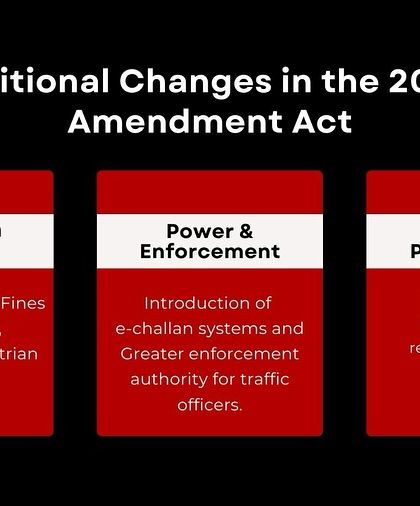 This slide highlights additional changes in the 2019 Amendment Act. It covers an increased focus on pedestrian safety, the introduction of e-challan systems for better enforcement, and stronger punishments for repeat offenders.