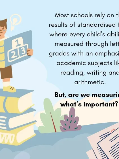 A series of infographics questioning standardized testing and explaining how Montessori achieves academic excellence by focusing on intrinsic motivation and self-selected activities.