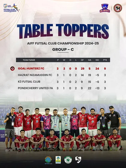 Topping the group. A look at the final standings of our group stage, where we finished with a perfect record and a massive goal difference.