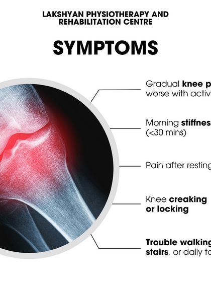 Lakshyan Academy of Sports - Sports Science & Medicine Sports Physiotherapy & Rehabilitation photo 8