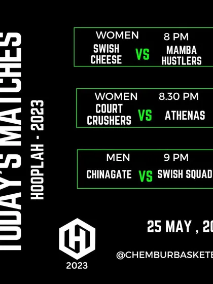 The match schedule for Day 4 of Hooplah 2023.