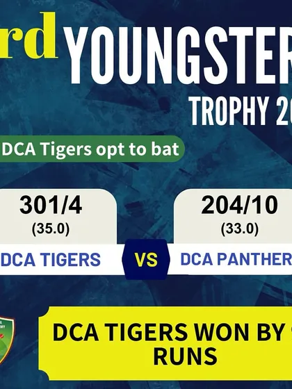 The result of the opening match where DCA Tigers secured a dominant 97-run victory over DCA Panthers.