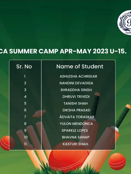 A list of eleven promising female cricketers selected for the Under 15 MCA Summer Camp, highlighting our growing focus on girls' cricket training.