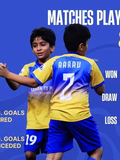 The U9 team's season stats: 8 matches played, 4 wins, and a journey to the quarter-finals.
