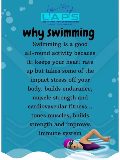 An informational poster explaining the many health benefits of swimming as a low impact, all-round activity. We highlight how swimming improves cardiovascular fitness, builds muscle strength and endurance, and boosts the immune system.