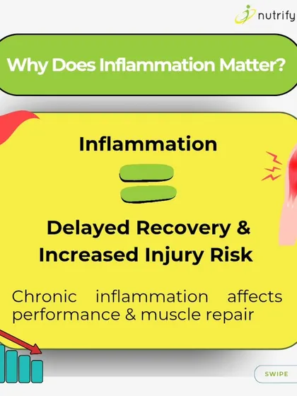 Chronic inflammation can delay recovery and increase injury risk. Understanding these markers is key.