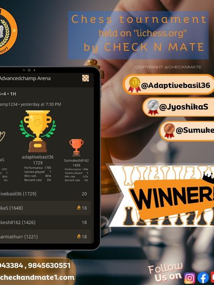 Results from our weekly advanced tournament on Lichess. We congratulate our top performers for their excellent play.