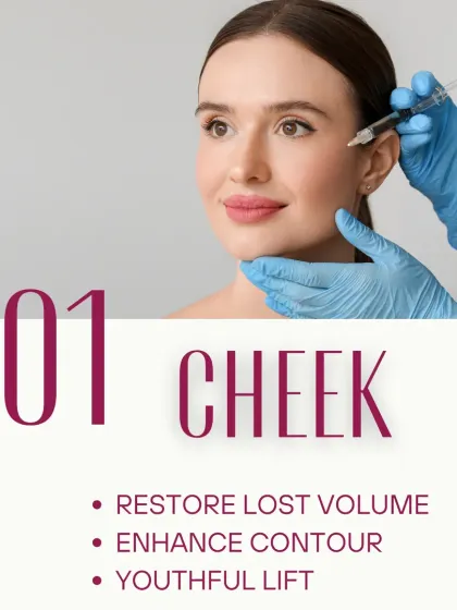 Cheek fillers are essential for restoring lost volume and providing a youthful lift. They enhance the natural contour of the face, supporting the skin and reducing the appearance of sagging.