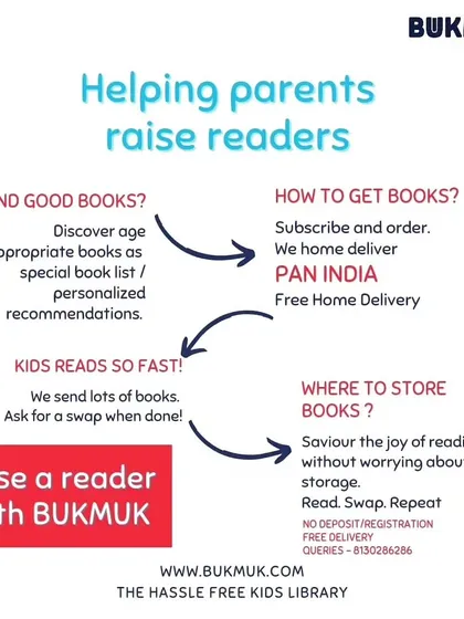 We solve the common challenges parents face. From finding age appropriate books to managing storage space for a fast reader, our service provides a simple solution. We deliver, you read, and we swap.
