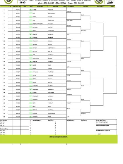 2025 Tournament Archives photo 39