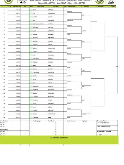 Order of Play for Day 2 of the AITA CS7 U-12 & U-14 tournament in July 2025, showing the Boys' U-14 Main Draw.