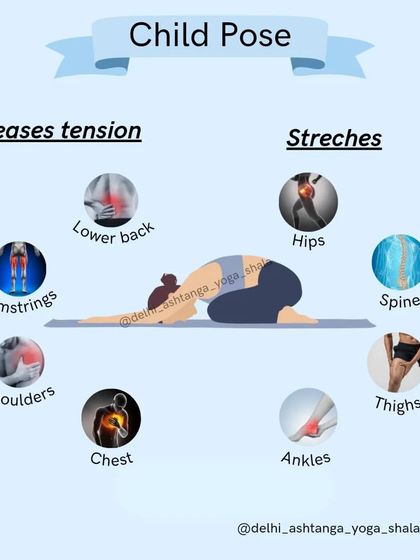 This infographic explains the benefits of Balasana (Child's Pose). It's a simple and effective pose for releasing tension in the lower back, shoulders, and chest while gently stretching the hips and spine.
