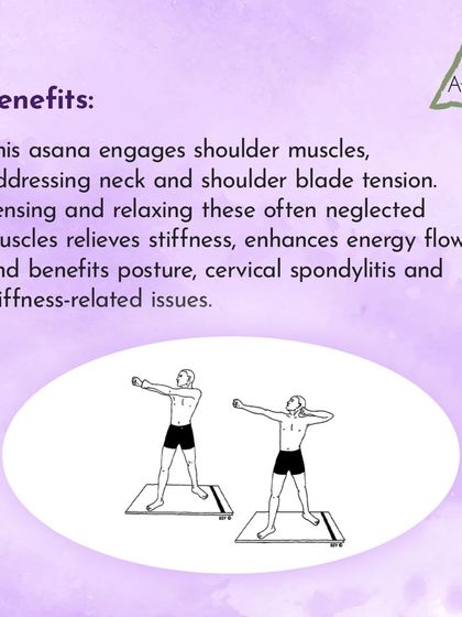 AthaYog Living - Therapeutic Yoga & Integrated Wellness The AthaYog Method: Techniques & Tools photo 28