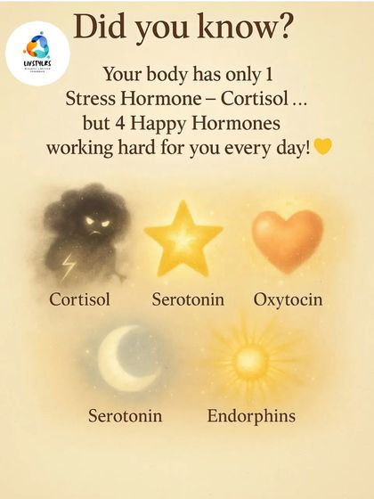 Livstylrs - Holistic Health & Lifestyle Coaching Master Your Mind: Mindfulness & Stress Management photo 12