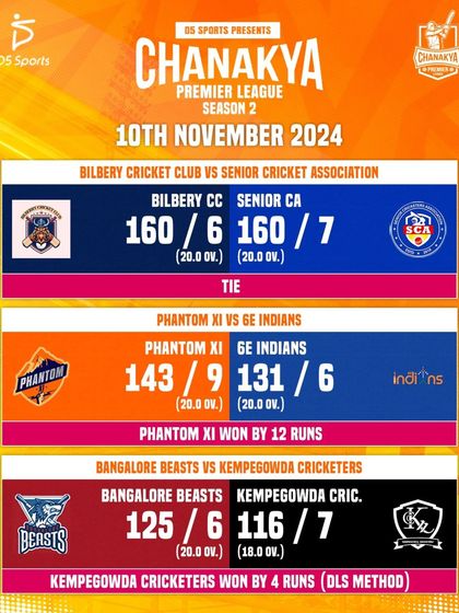 Event Branding & Promotion photo 58