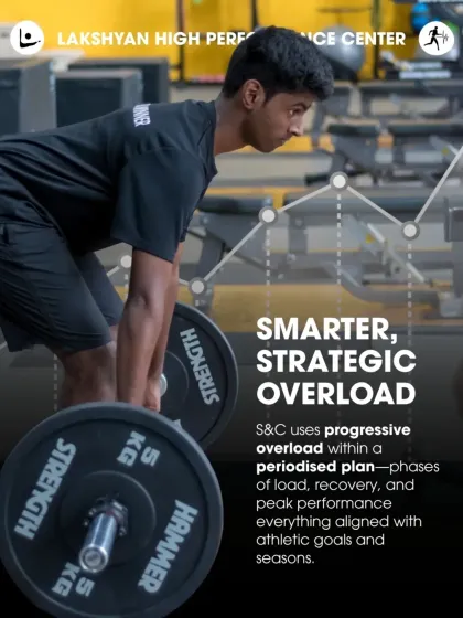 We believe in smarter, strategic overload. Our Strength & Conditioning programs use a periodized plan with phases of load, recovery, and peak performance, all aligned with your specific athletic goals and competition seasons.