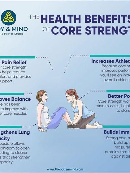 Body & Mind PhysioPilates Studio - Geriatric Fitness & Rehabilitation Building Strength & Preventing Falls photo 5