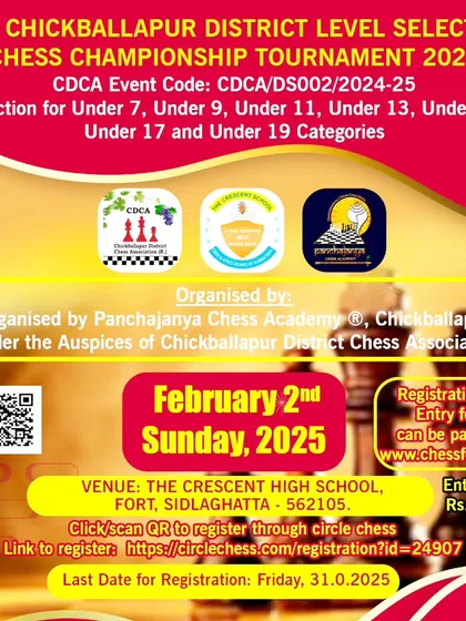 The official poster for the Chickballapur District Level Selection Championship. I specialize in organizing age-category competitions from Under 7 to Under 19 that serve as official selection events for state championships.