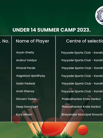 Selected: MCA Summer Camps photo 3