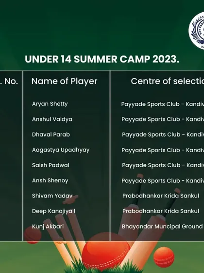 This graphic lists the talented players from our academy and other centers who were selected for the Under 14 MCA Summer Camp in 2023.