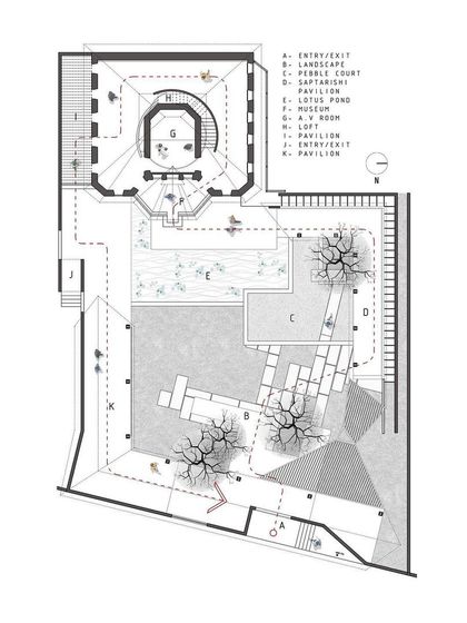 The site plan for the KLE Centenary Museum shows the relationship between the old colonial building (G) and the new landscape elements, including pavilions (H, I, J) and a lotus pond (E).