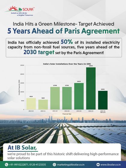 We celebrate India's green milestone of achieving 50% of its installed electricity capacity from non-fossil fuel sources, five years ahead of the Paris Agreement target. We are proud to be part of this historic shift with our high-performance solar solutions.