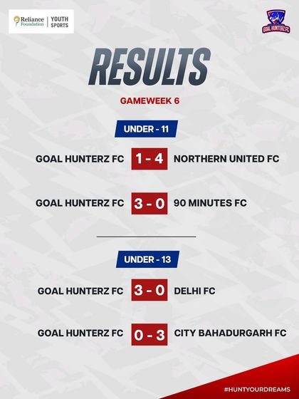 The Next Generation: Youth Academy in Action photo 5