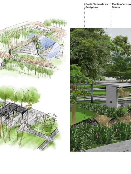 Conceptual sketches for the TVS Electronics campus, showing the initial brainstorming for pavilions, woodland trails, and amphitheaters. Sketching is a fundamental part of my process, allowing for rapid exploration of ideas and forms.