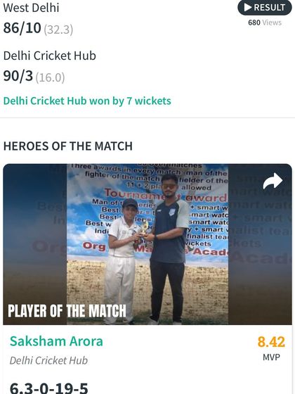 The scorecard for Saksham Arora's brilliant 5-wicket haul. He ran through the opposition's batting.