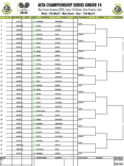 2023 Tournament Archives photo 29