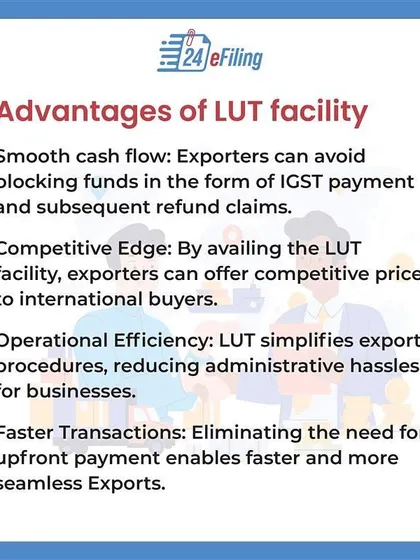 The advantages of using an LUT are significant. It ensures smooth cash flow, gives you a competitive edge with better pricing, simplifies export procedures, and enables faster transactions.