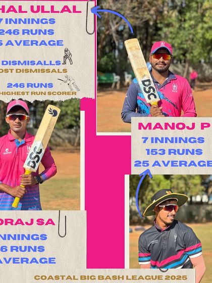 Club Selections & Opportunities photo 10