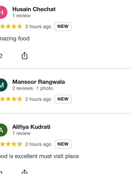 Happy Guests & Rave Reviews photo 24