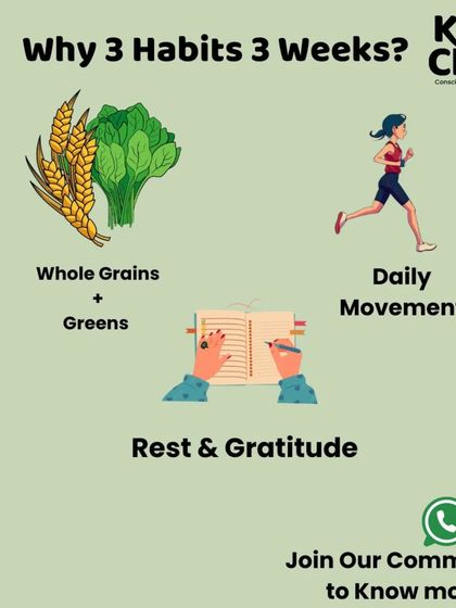 Why 3 habits in 3 weeks? Because science shows that focusing on a few things consistently is the best way to make them stick. This graphic breaks down the focus for our January challenge: food, movement, and rest.