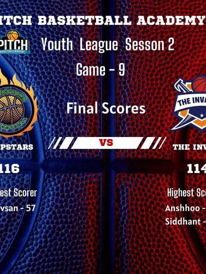 Pitch Basketball - Youth Basketball Leagues From the Archives photo 75