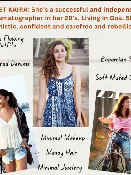 Rohini Vagal - Personal Styling & Wardrobe Curation Lessons from the Stars photo 4