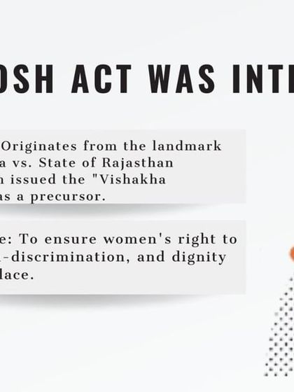 Understanding the 'why' is crucial. This infographic explains the origins of the POSH Act, tracing it back to the landmark Vishakha Guidelines, and clarifies its key objective: to uphold a woman's right to equality, dignity, and a safe working environment.